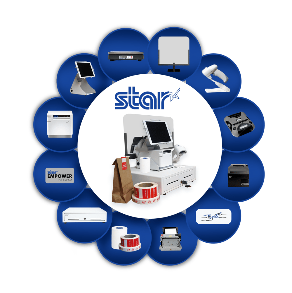 Full_Solution_Circle_StarMicronics Full_Solution_Circle_StarMicronics