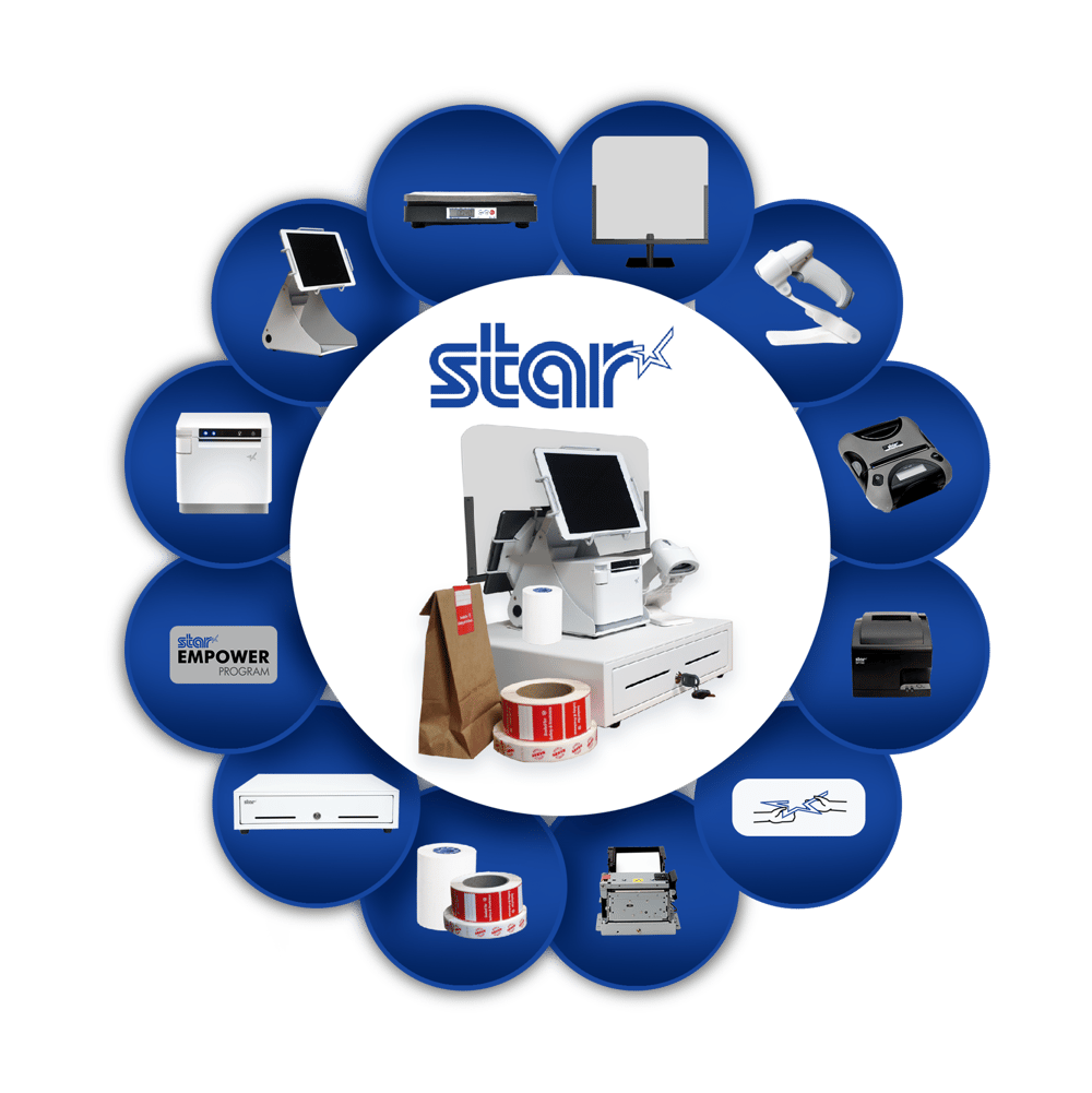 Full_Solution_Circle_StarMicronics